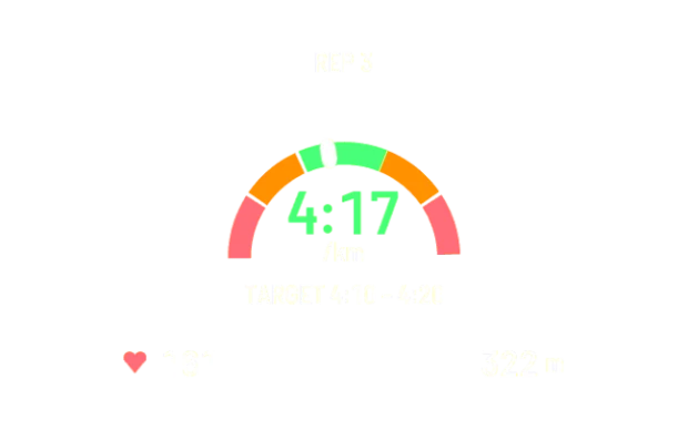 Rep screen with pace gauge